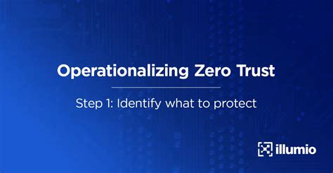 Operationalizing Zero Trust Step 1 Identify What To Protect