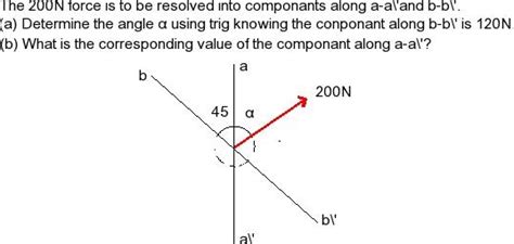 Solved The 200N force is to be resolved into components | Chegg.com