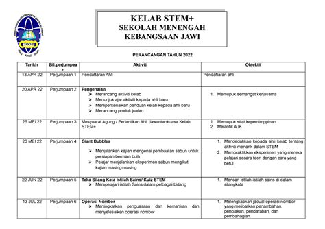 Perancangan Tahunan Stem 2022 Perancangan Tahun 2022 Tarikh Bil N