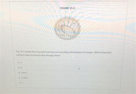 Solved Figure To Fig Shows Four Gaussian Surfaces Chegg