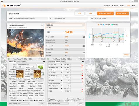 NVIDIA GeForce GTX 960 Reference and Overclocked Performance Revealed ...