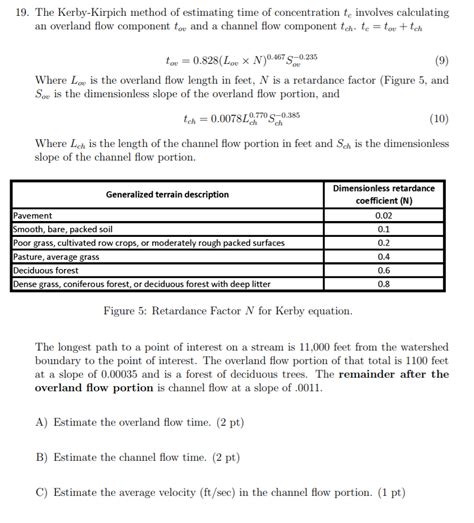 19 The Kerby Kirpich Method Of Estimating Time Of