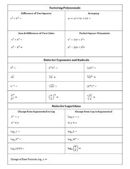 Algebra Stuff You Must Know Cold By Flamingo Math By Jean Adams