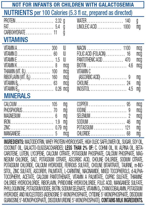 Similac Formula Nutrition Label – Besto Blog