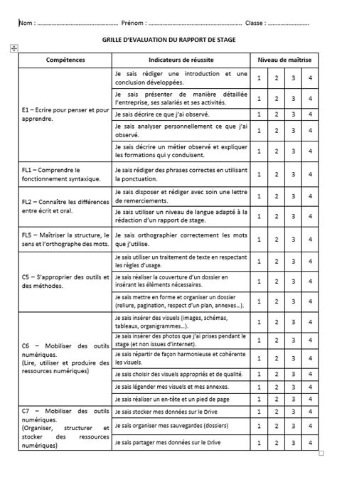 HPP 3 Rapport de stage Grille d évaluation