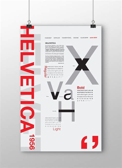 Type Classification Posters Spring 2015 On Behance Helvetica Typography Typeface Poster