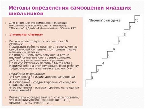 Тест стремянок
