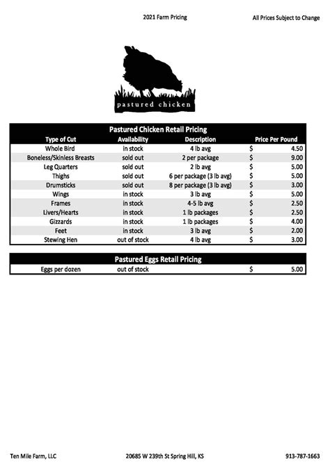 Pastured Chicken Ten Mile Farm Beyond Organic