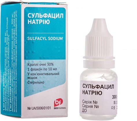 Сульфацил натрия: глазные капли