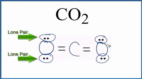 How To Calculate Formal Charge Of Co2 Draw Easy