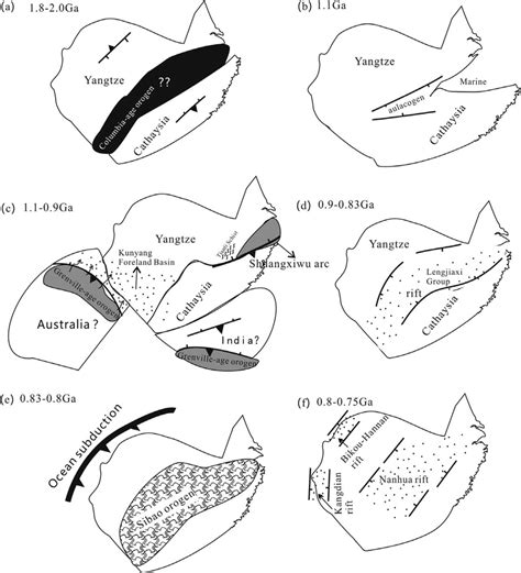 Two Possible Amalgamation Histories Of The Yangtze And Cathaysia