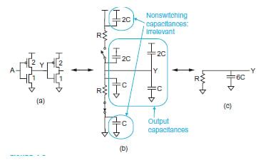 The Linear RC Delay Model In VLSI Design Technical Articles