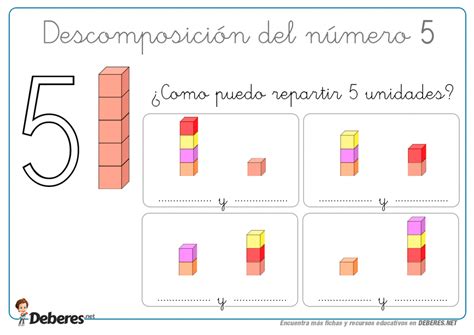 La Huella Del Saber Bienvenida A La Composición Y Descomposición De