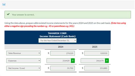 Solved Tamarisk Corp Maintains Its Financial Records On The Chegg