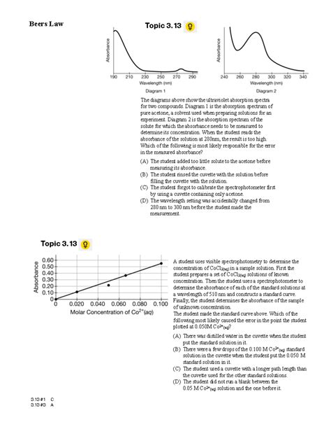 Ap Beers Law Mc The Diagrams Above Show The Ultraviolet Absorption