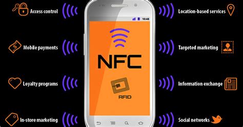 Hướng dẫn cách kích hoạt NFC trên Xiaomi cụ thể | Kênh Sinh Viên