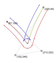 trigonometry - Making a sine wave curve around a path in javascript ...