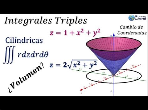 Cálculo de volumen entre paraboloide y cono con integral triple