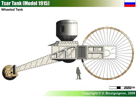 Tsar Tank (Lebedenko) Ww1 Tanks, Armored Fighting Vehicle, Military ...