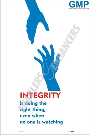 Integrity Poster