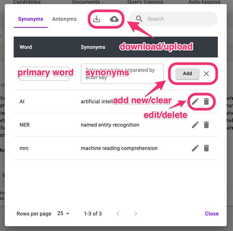 Alli User Guide Synonym Antonym Dictionary