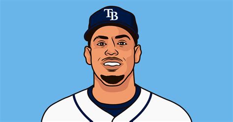 Last 10 Games Tampa Vs Baltimore Score | StatMuse