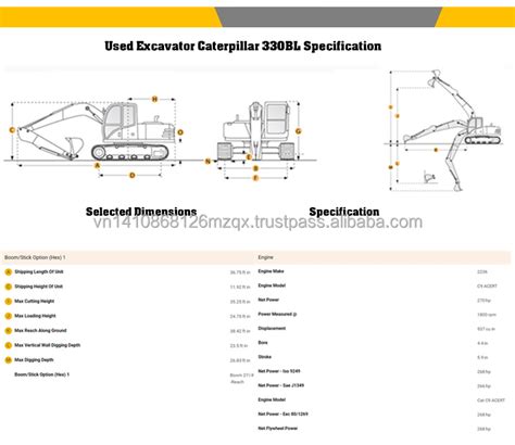 Used Excavator Caterpillar E Cat E D E Excavator With