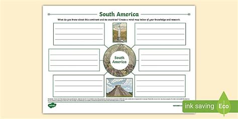 South America Mind Map South America L Enseignant A Fait