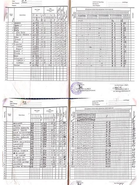 Hasil Penilaian Formatif Dan Sumatif Pdf