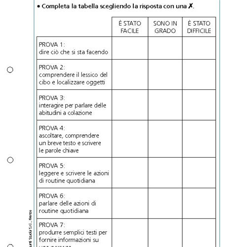 Schede Di Autovalutazione Lingua Inglese Classe 5 Giunti Scuola