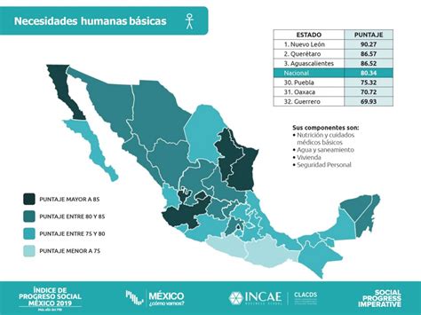 Estados Del Norte Del País Los De Mayor Progreso Social México ¿cómo