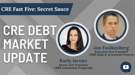 CRE Debt Market Update March 2023 YouTube