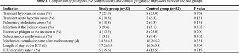 [pdf] Comparison Between Ultrasound And Bronchoscopy Guided