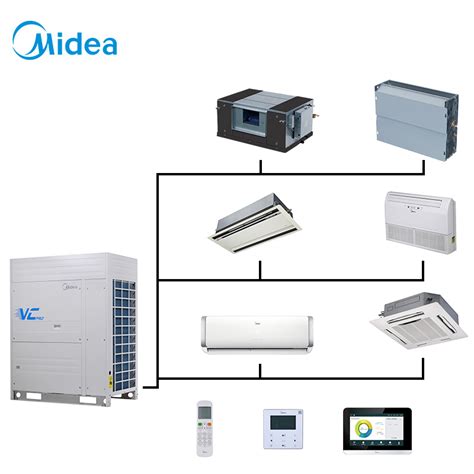 Midea Long Piping Capability Multisplit System Air Conditioners Vrf Vrv