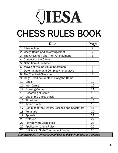 PDF CHESS RULES BOOK CHESS RULES BOOK Rule Page 1 Introduction 2