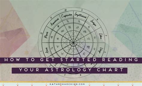 How To Get Started Reading Your Astrology Chart The Basics