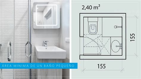 Cuánto espacio se necesita para un baño CamperVaning