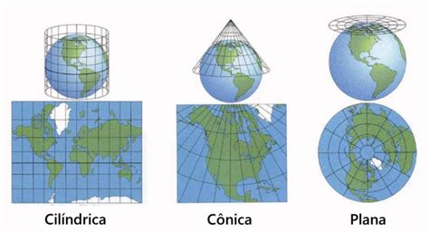 Sistema de Projeção Cartográfica Adenilson Giovanini