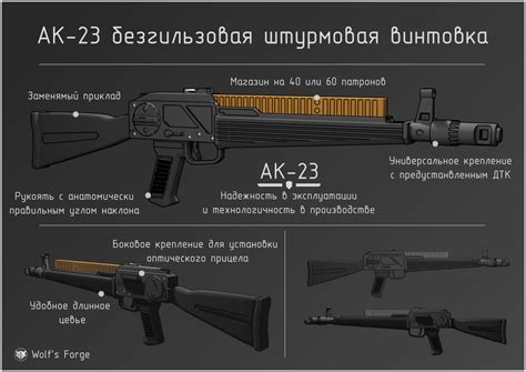 ArtStation - АК-23 Безгильзовая штурмовая винтовка