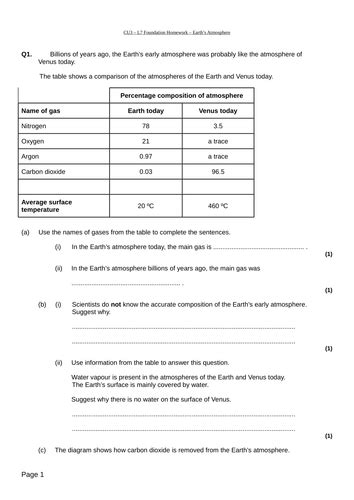 Aqa Trilogy 9 1 Greenhouse Gases Teaching Resources