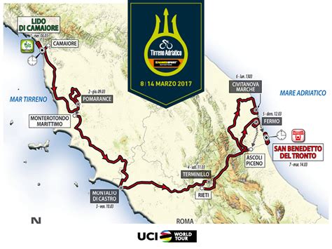 Tirreno Adriatico Route Revealed