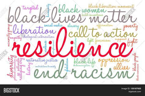 Resilience Word Cloud Vector Photo Free Trial Bigstock