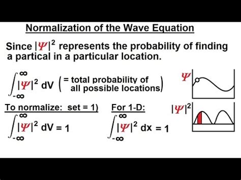 Physics Ch Ch Quantum Mechanics Schrodinger Eqn Of