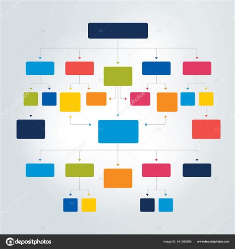 Diagrama De Flujo Esquema Algoritmo Infogr Fico Diagrama De Flujo The