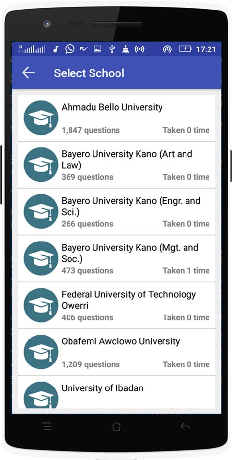 How To Calculate Post Utme Score For Ui Haiper