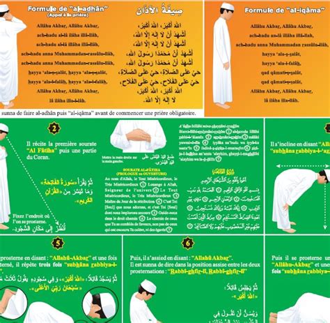 Poster Apprendre La Prière Français Arabe Phonétique