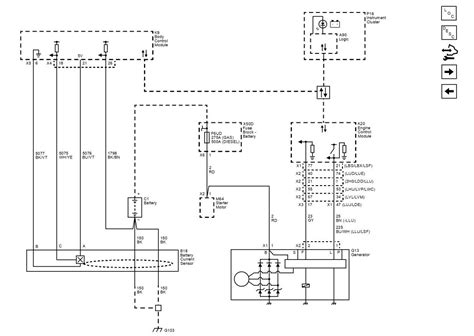 Opel Astra J Electrical Wiring Diagrams