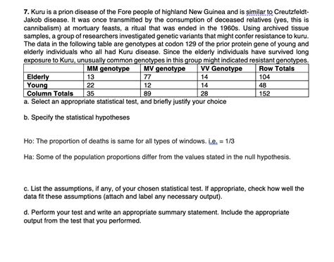 Solved 7 Kuru Is A Prion Disease Of The Fore People Of