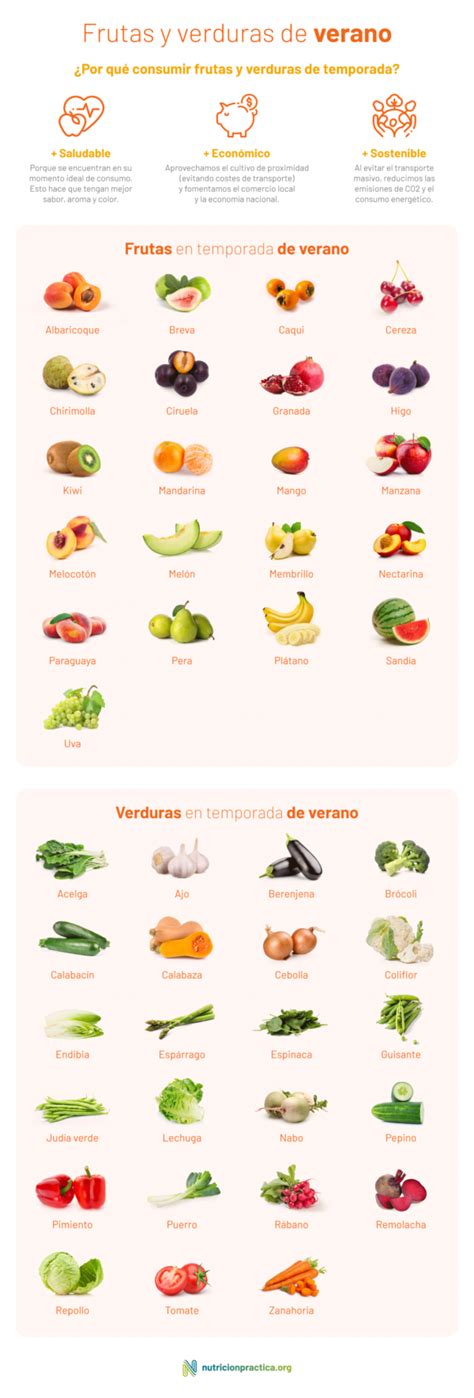 Frutas Y Verduras De Verano