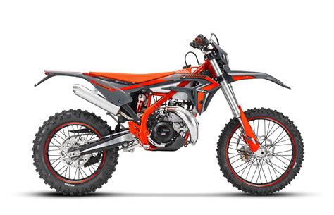 First Look 2025 Beta Xtrainer Classy Colours For Popular Off Road Model